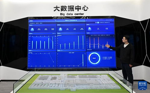 智净未来 探访全球净水行业首座灯塔工厂的数据驱动服务