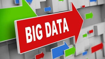 北斗赋能智慧城市，中国大数据标准引领全球